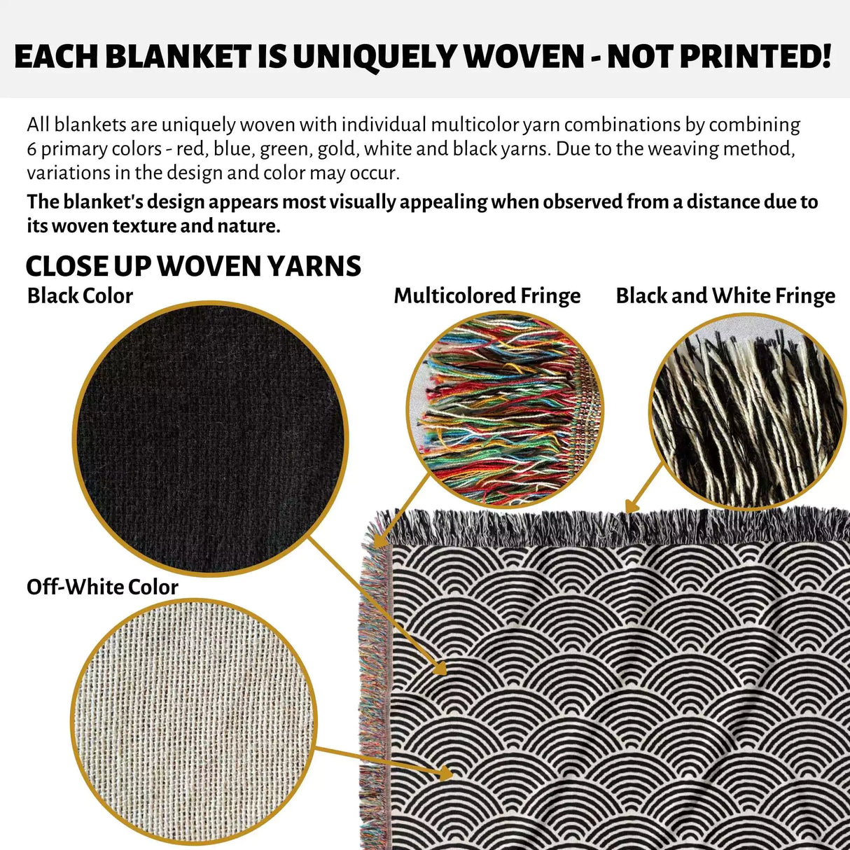 Japanese Wave Black and White Pattern Woven Throw Blanket and Tapestry - DesignerOllie.com
