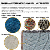 Japanese Wave Pattern Blue Woven Throw Blanket and Tapestry - DesignerOllie.com