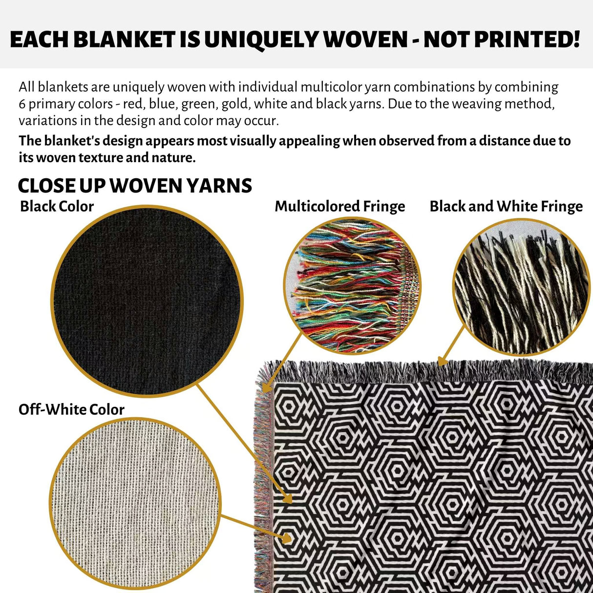 Product description of black and white labyrinth hexagon pattern woven blanket throw with close-up details and color options.