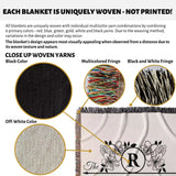 Product description of a last name monogram blanket with close-up details and color options.