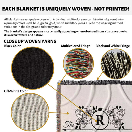 Product description of a last name monogram blanket with close-up details and color options.