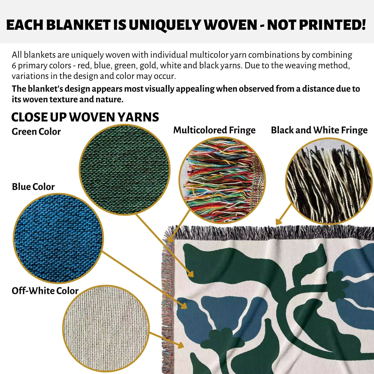 Matisse Flower Blue and Forest Green Woven Throw Blanket and Tapestry - DesignerOllie.com