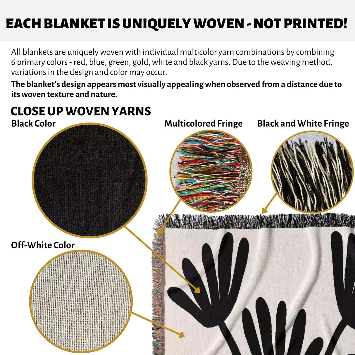 Product description of a Matisse flowers black and white woven throw blanket with close-up details and color options.