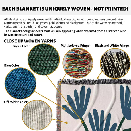 Product description of Matisse inspired blue flowers woven throw blanket with close-up views of yarn colors and textures.