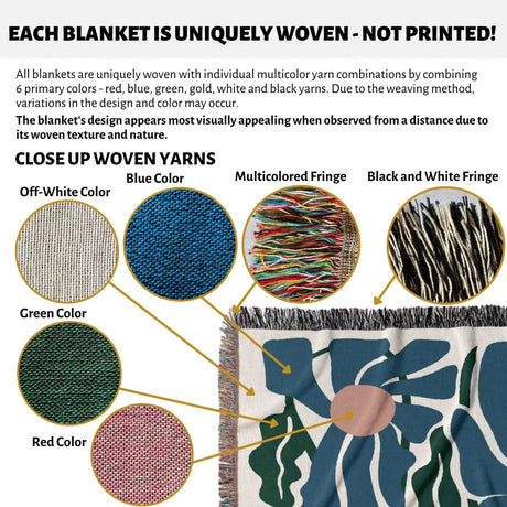 Product description of Matisse style blue flowers cotton woven throw blanket with close-up views of yarn colors and textures.