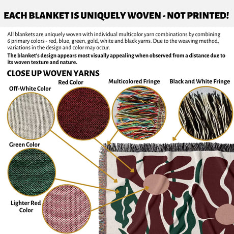 Product description of Matisse style blue pure cotton woven throw blanket with close-up views of yarn colors and textures.