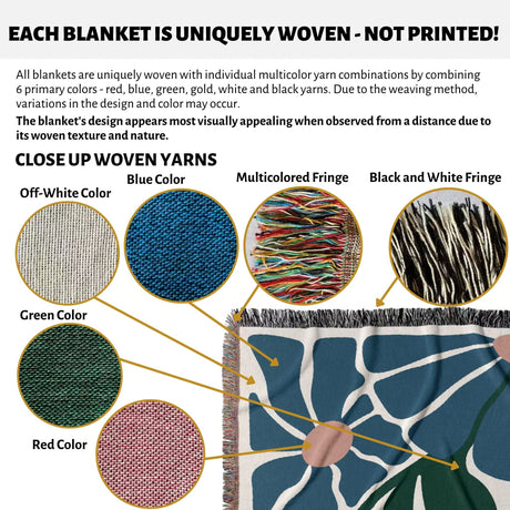 Close-up of woven yarns on a Matisse style floral cotton woven throw blanket for couch with text explaining uniqueness of weaving.