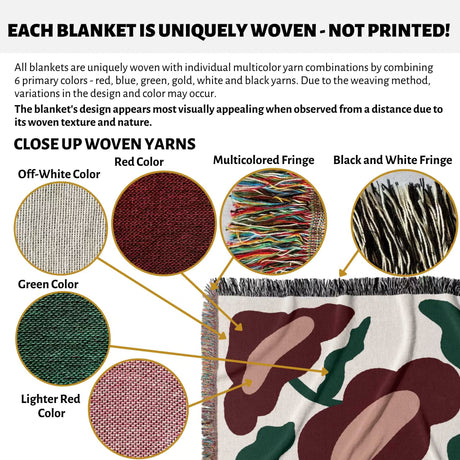Product description of Matisse style red flowers cotton woven throw blanket with close-up views of yarn colors and textures.