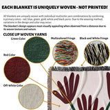 Product description of Matisse style red flowers woven throw blanket with close-up views of yarn colors and textures.