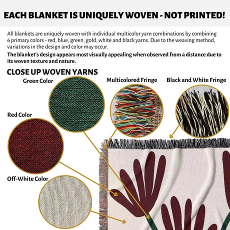 Product description of Matisse style red flowers woven throw blanket with close-up views of yarn colors and textures.