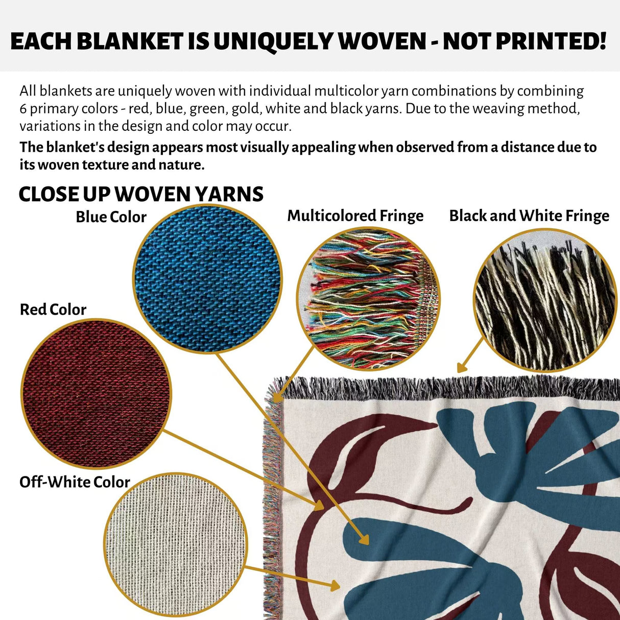 Product description of Matisse style red and blue cotton woven throw blanket with close-up details and color options.