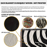 Text and close-up images of woven yarns and a black and white modern abstract art woven blanket throw tapestry with multicolored fringe.