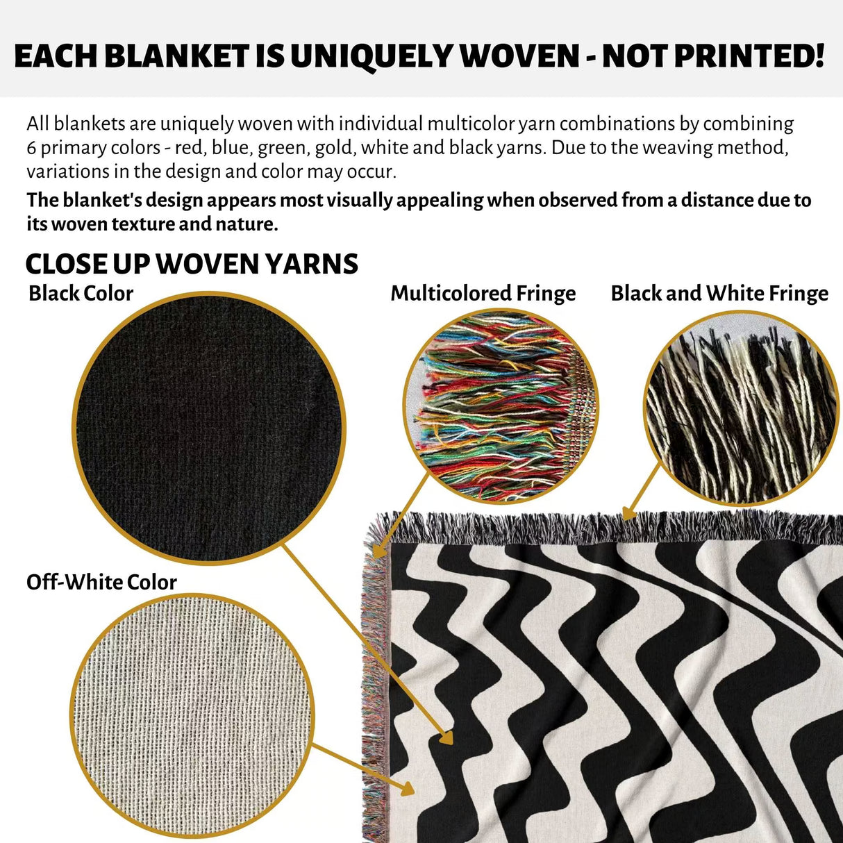Close-up of woven yarns and a black and white modern abstract waves woven blanket throw tapestry on a white background.