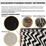 Close-up of woven yarns and a black and white modern abstract waves woven blanket throw tapestry on a white background.