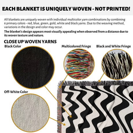 Close-up of woven yarns and a black and white modern abstract waves woven blanket throw tapestry on a white background.