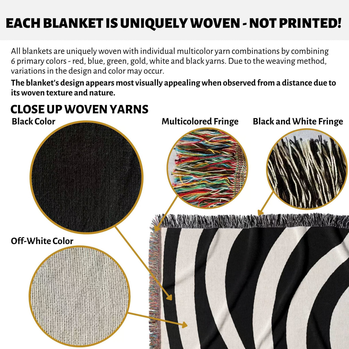 Product description of black and white modern abstract woven blanket throw tapestry with close-up details and color options.
