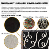 Text and close-up images of woven yarns and a Black and white modern accent woven blanket throw tapestry with fringe on a white background.