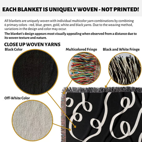 Text and close-up images of woven yarns and a Black and white modern accent woven blanket throw tapestry with fringe on a white background.