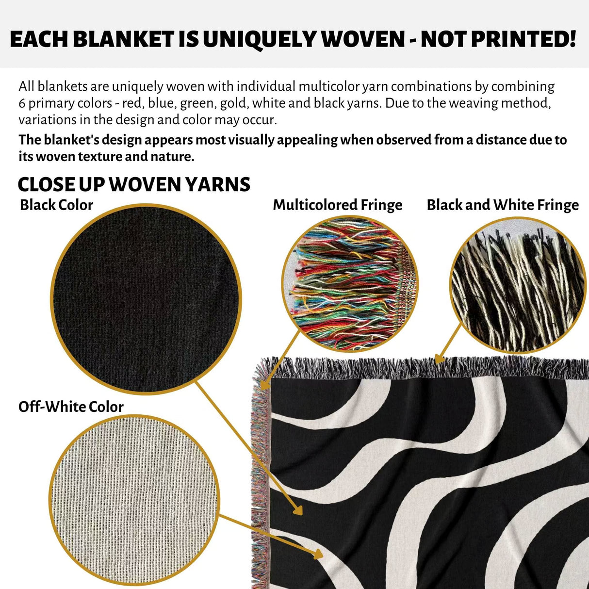 Product description of black and white modern aesthetic waves woven blanket throw with close-up details and color options.