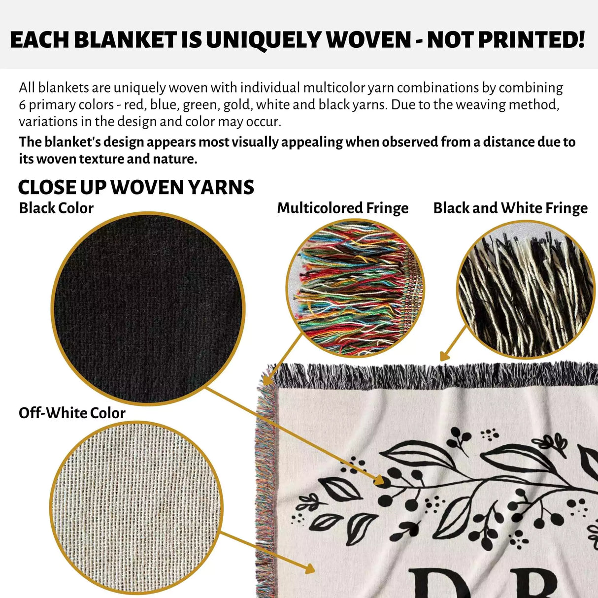 Product description of a monogrammed cotton throw blanket perfect engagement and wedding gift with close-up details and color options.