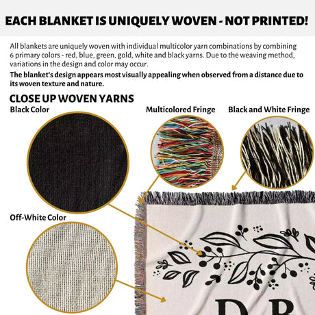 Product description of a monogrammed cotton throw blanket perfect engagement and wedding gift with close-up details and color options.