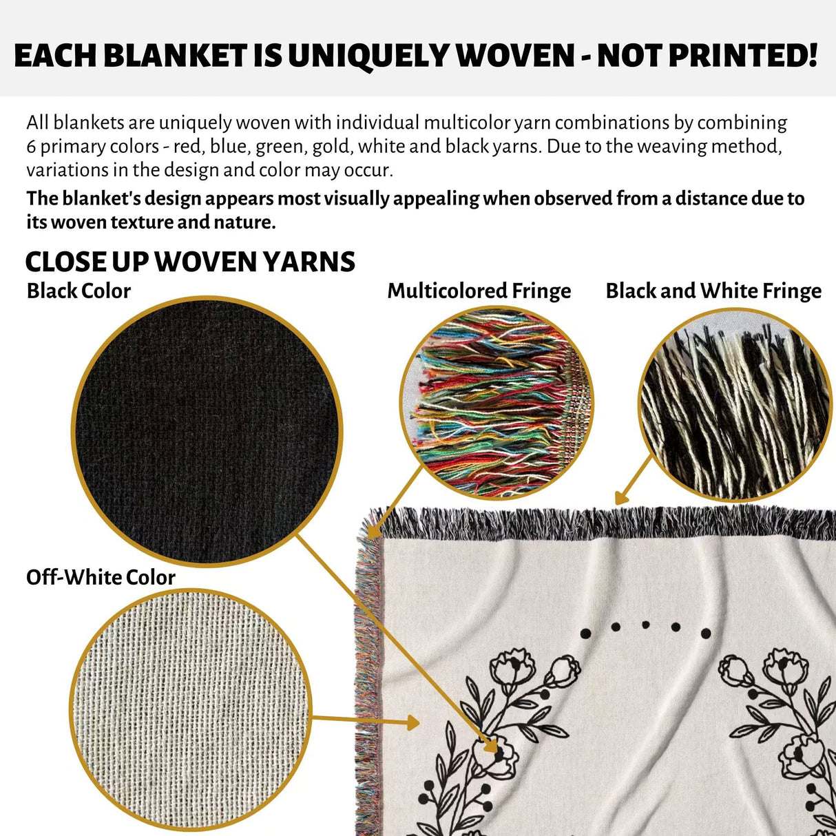 Product description of Mr and Mrs cotton wedding anniversary gift woven blanket with close-up details and text about uniqueness.