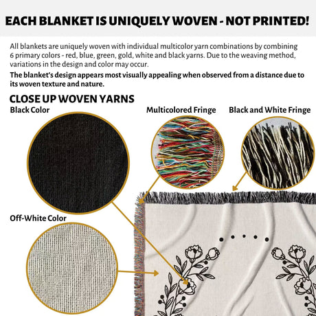 Product description of Mr and Mrs cotton wedding anniversary gift woven blanket with close-up details and text about uniqueness.