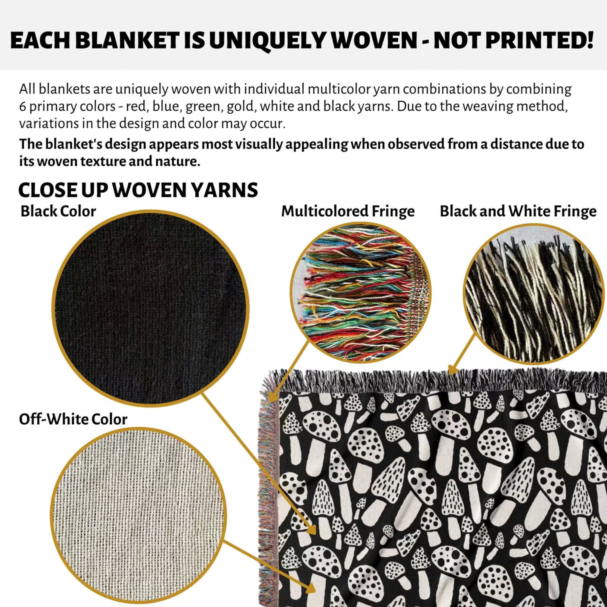 Product description of black and white mushrooms patterned woven blanket throw with close-up details and color options.