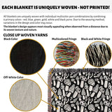 Product description of black and white mushrooms patterned woven blanket throw with close-up details and color options.