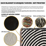 Text and images explaining the uniqueness of woven blankets with multicolor yarns, close-up views of yarns, and a black and white optical illusion hole woven blanket throw tapestry.