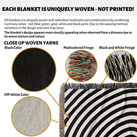 Text and images explaining the uniqueness of woven blankets with multicolor yarns, close-up views of yarns, and a black and white optical illusion hole woven blanket throw tapestry.