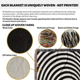 Text and close-up images of woven yarns and a black and white optical illusion wormhole woven blanket throw tapestry.