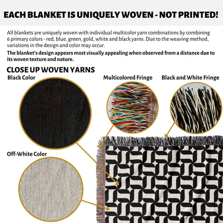 Text and close-up images of woven yarns and a black and white patterned geometric woven blanket throw tapestry with a geometric pattern.