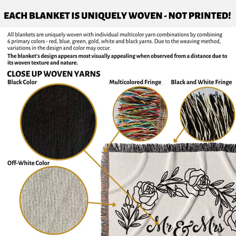Product description of Personalized 2 year anniversary gift - Mr and Mrs woven throw blanket with close-up details and branding.