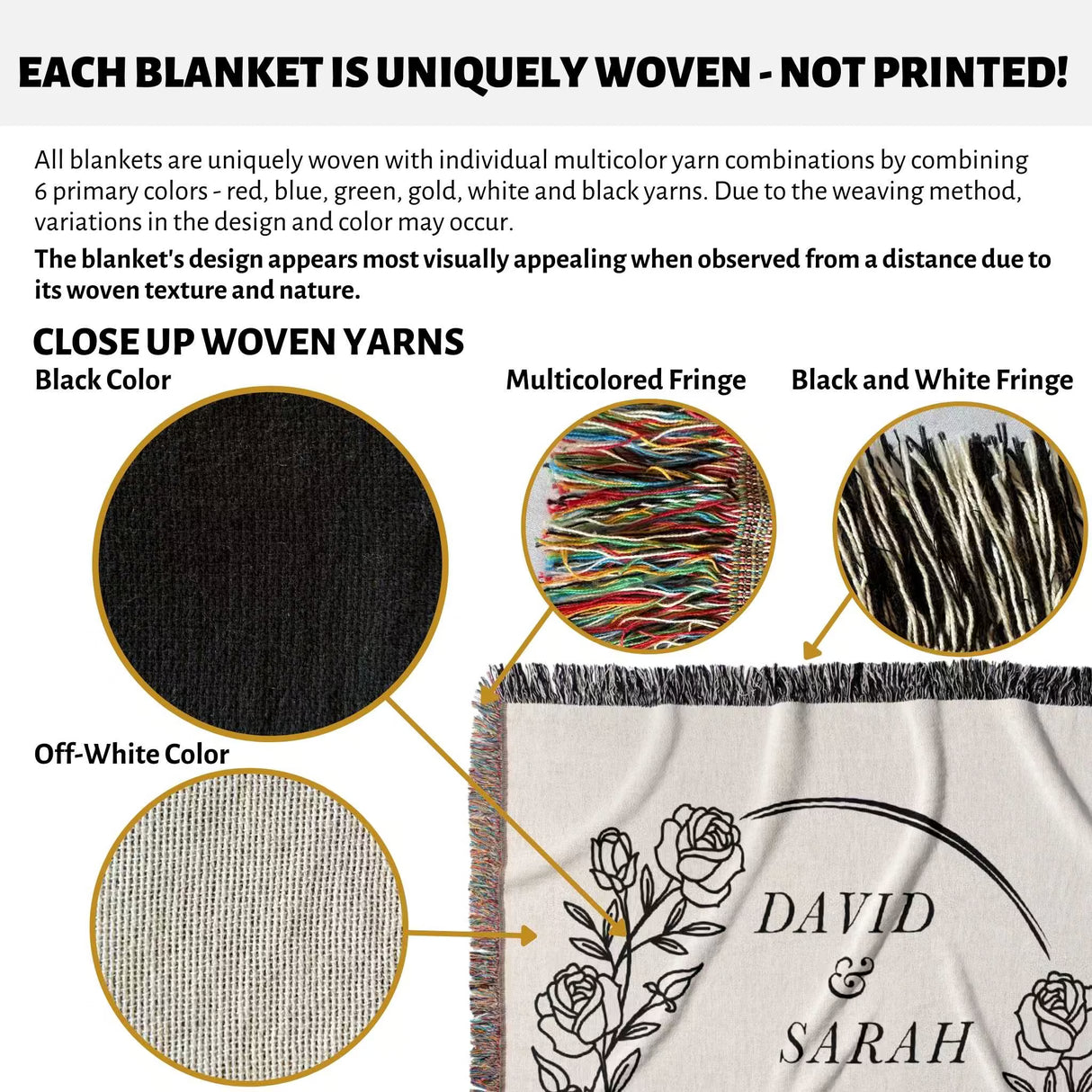 Product description of a uniquely woven Personalized 2 year anniversary gift for wife woven throw blanket with close-up details and colors.
