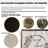 Product description of a uniquely woven Personalized 2 year anniversary gift for wife woven throw blanket with close-up details and colors.