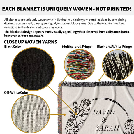 Product description of a uniquely woven Personalized 2 year anniversary gift for wife woven throw blanket with close-up details and colors.