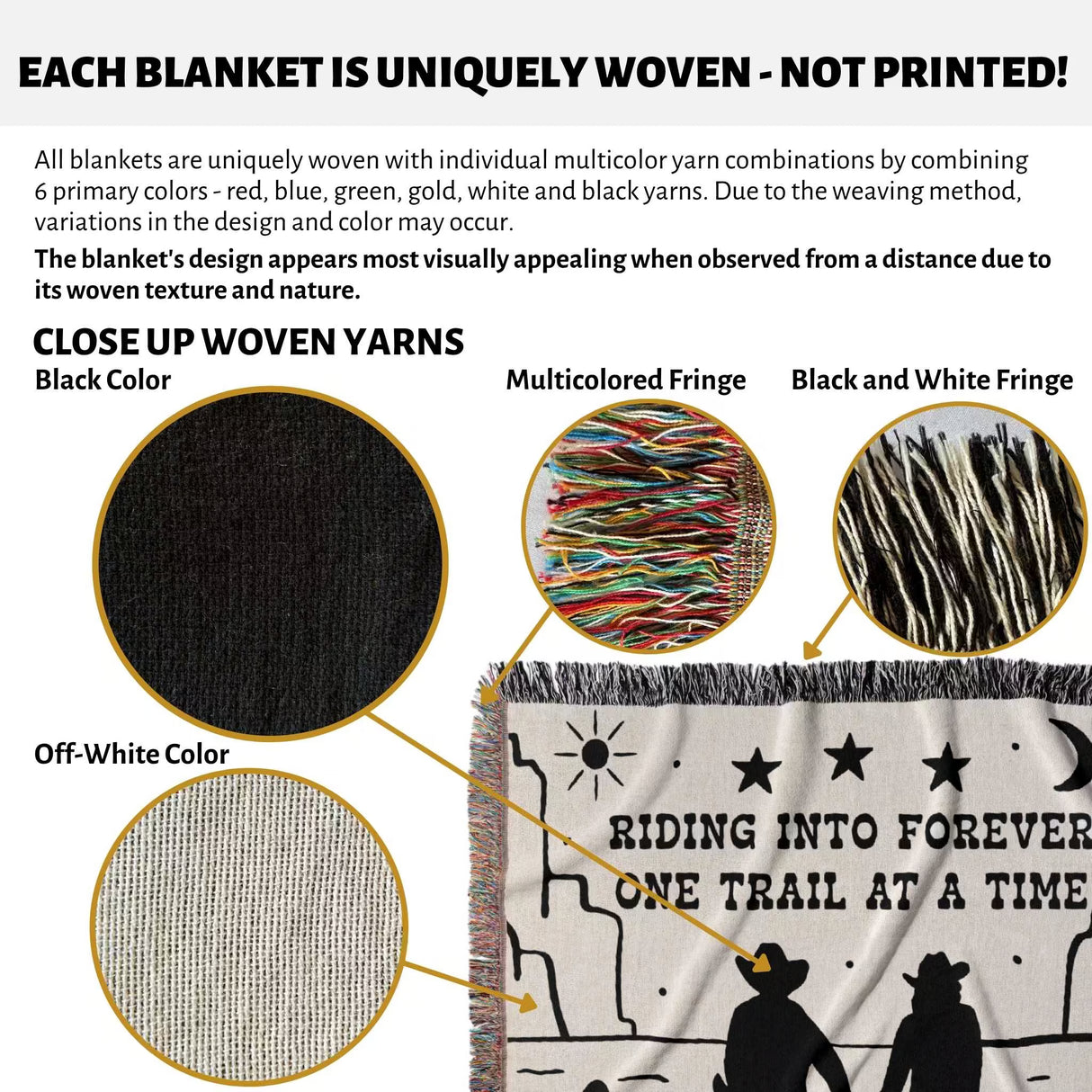Text and close-up images of woven yarns with a personalized cowboy and cowgirl cotton anniversary gift woven throw blanket design featuring text and silhouettes.