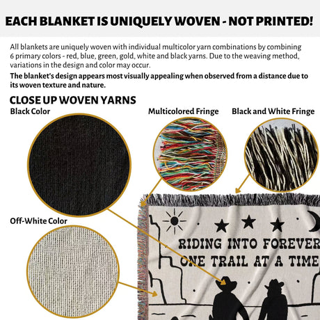 Text and close-up images of woven yarns with a personalized cowboy and cowgirl cotton anniversary gift woven throw blanket design featuring text and silhouettes.