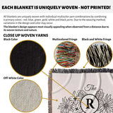 Product description of personalized family name blanket - new home unique housewarming gift with close-up details and color options.