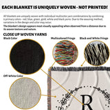 Product description of personalized family name woven blanket rustic home décor gift with close-up details and color options.