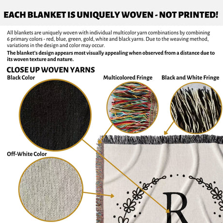Product description of personalized family name woven blanket rustic home décor gift with close-up details and color options.