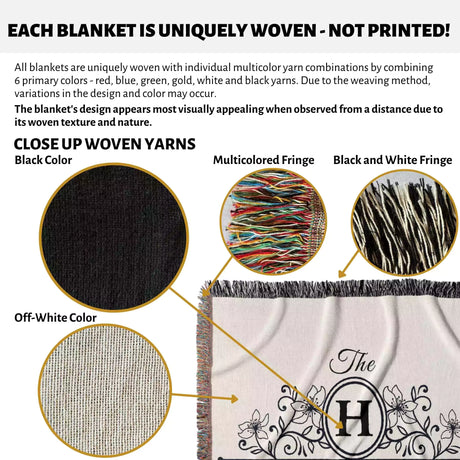 Product description of personalized family name and address blanket with close-up details and color options.