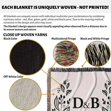 Product description of personalized gift for couple unique cotton anniversary gift woven blanket with close-up details and branding.