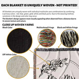 Product description of personalized Mr and Mrs blanket with close-up details and color options.