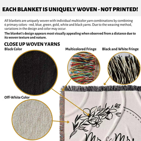 Product description of personalized Mr and Mrs blanket with close-up details and color options.