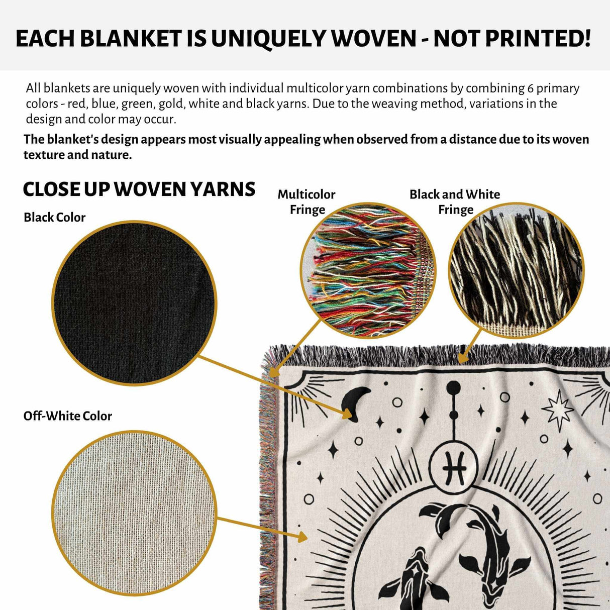 Detailed size chart for the Pisces Zodiac Blanket helps in selecting the perfect fit for any space. This unique birthday gift idea for women and men is available in multiple sizes, ensuring it complements any home decor.