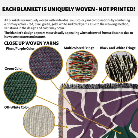 Detailed view of a purple Matisse flowers woven throw blanket with close-up images of yarn colors and patterns.