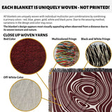 Product description of  red abstract woven throw blanket with close-up views of yarns and fringes.