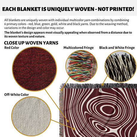 Product description of  red abstract woven throw blanket with close-up views of yarns and fringes.